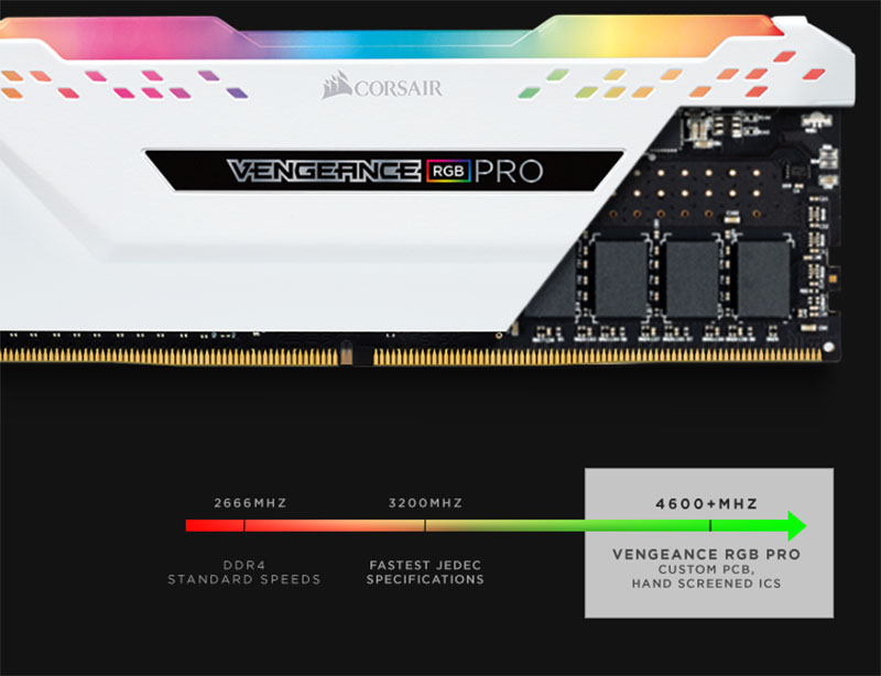 Ram Corsair Vengeance RGB PRO (16GB, DDR4, 3200 MHz)