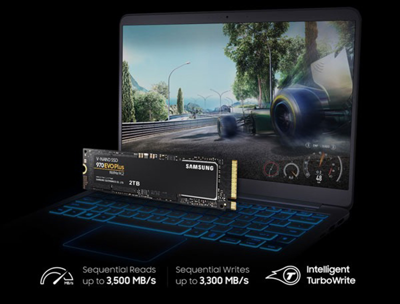 Tốc độ truyền dữ liệu của Ổ cứng SSD Samsung MZ-V7E250BW (970 EVO, 250GB, M.2 NVMe)