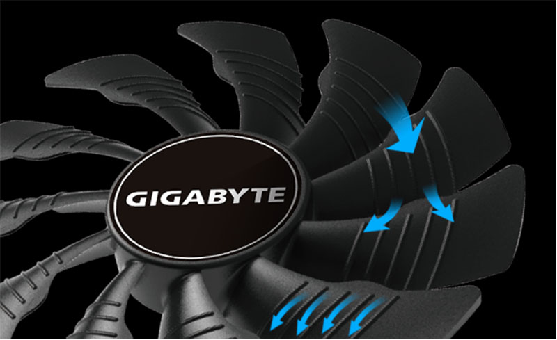 VGA Gigabyte GeForce GTX 1650 OC 4GB