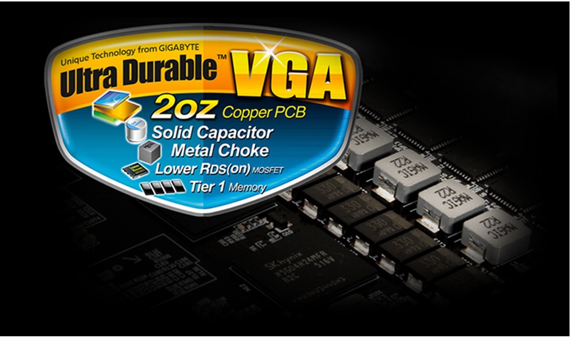 VGA Gigabyte GTX 1660 Super Mini ITX OC-6GD (6GB GDDR6, 192-bit, HDMI+DP, 1x8-pin)