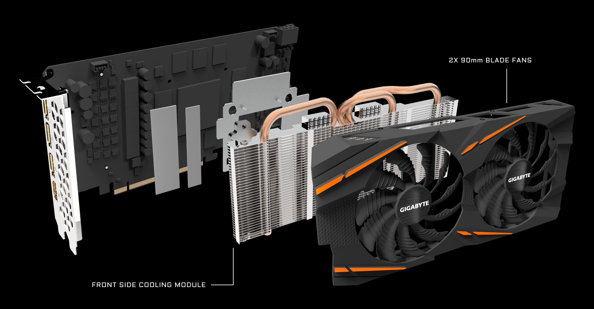 VGA Gigabyte Radeon RX 580 8GB Gaming Hệ thống tản nhiệt WINDFORCE 2X