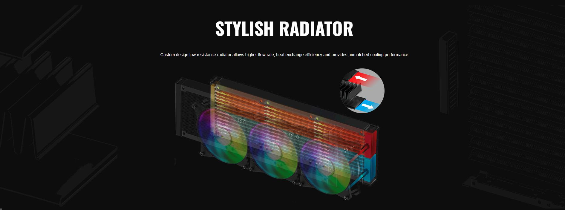 Tản nhiệt nước Cooler Master ML360R RGB