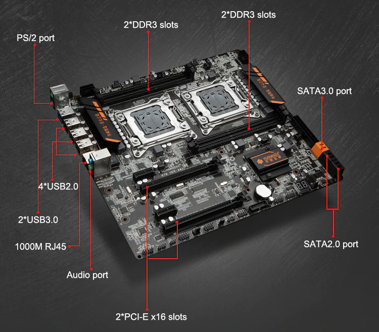 Mainboard Huananzhi X79 4d Dual Intel X79 Lga 2011 Atx 4 Khe Ram Ddr3