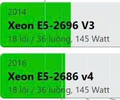 So sánh E5 2686 V4 và E5 2696 V3, 2 dòng CPU Xeon đa nhân đa luồng.